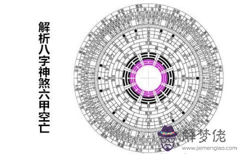 解析八字神煞六甲空亡