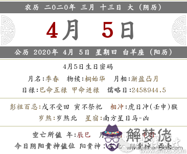 2020鼠年三月十三是陽歷幾月幾號 日子吉嗎？(圖文)