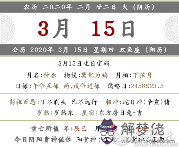 2020年農歷二月二十二去提車風水運勢好不好？(圖文)