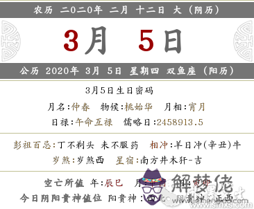 2020年農歷二月十二財神方位在哪查詢(圖文)