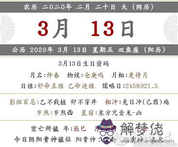 2020年二月二十·3月13日喜神之方位詳情！(圖文)