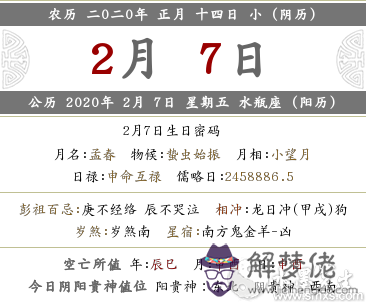 2020年陰歷正月十四·2月7日公司和店鋪開業吉利嗎？(圖文)