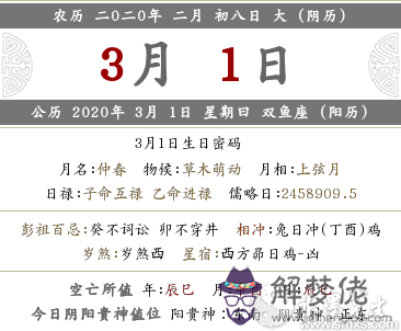 2020年農歷二月初八黃歷喜神方位查詢(圖文)