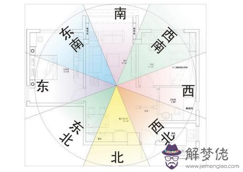 書房講究—2020庚子鼠年書桌應該擺放在什麼方位好？(圖文)