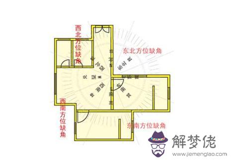 天斬煞風水術語解讀 2020年哪些房子是屬于天斬煞？(圖文)