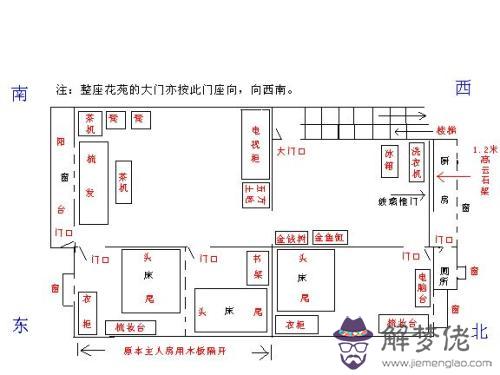 太歲方位是兇位嗎 2020年太歲方位會帶來什麼影響？(圖文)