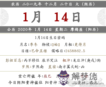 2019年農歷十二月二十黃歷內容詳情分析日子好不好？(圖文)