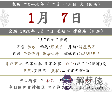 農歷2019年十二月十三日子黃歷詳情解析！(圖文)