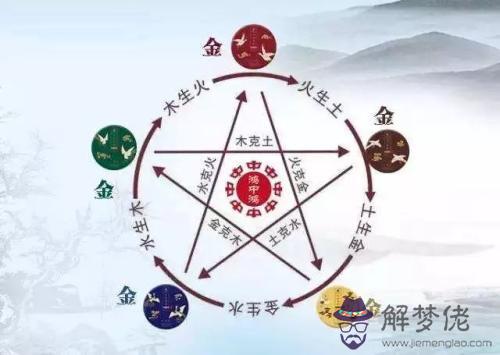 2019豬年農歷十月是屬于什麼月份 五行缺什麼？(圖文)