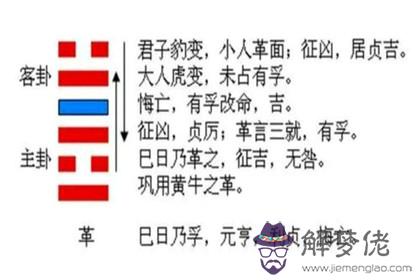 澤火革卦事業詳解 工作變動有好結果嗎