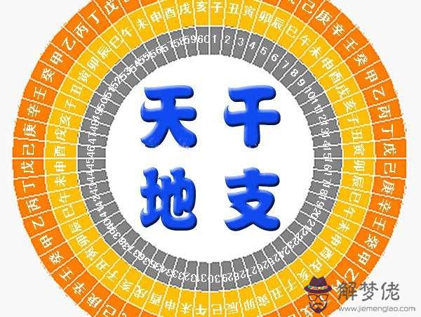 天干甲地支申的含義，甲申時辰八字命運解析