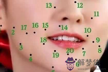 女人右嘴角下方有痣好不好 右嘴角的痣叫什麼