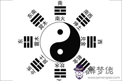 大驛士命的人在2019年可以脫單嗎(圖文)