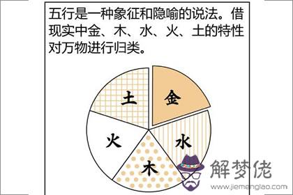 五行屬性查詢 城頭土命和什麼命相克(圖文)