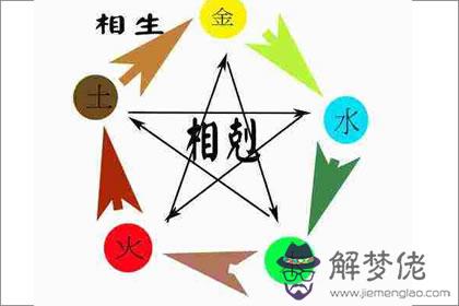 揭秘桑柘木命的人一生愛情運勢(圖文)