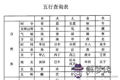 平地木命人如何能速遇正桃花(圖文)