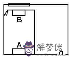 學生成績出乎意料(圖文)