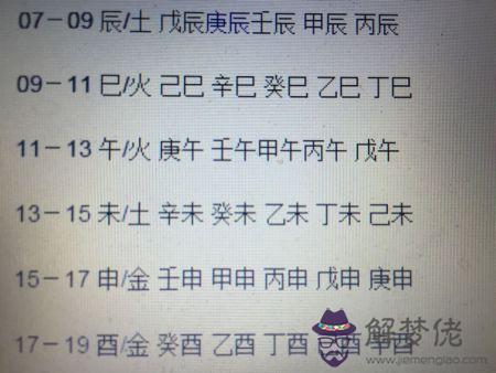 包含農歷2021年七月十九生辰八字的詞條