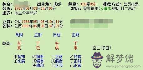 八字日主合化后屬性變嗎