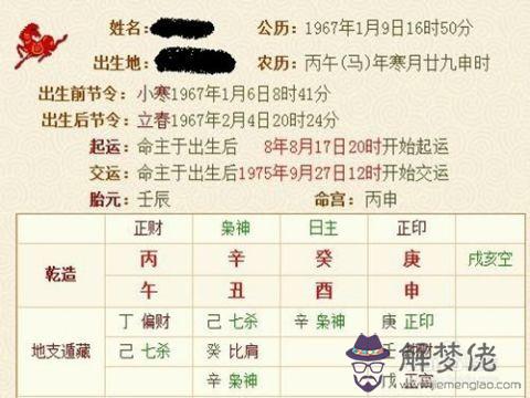 八字最喜五行怎麼查