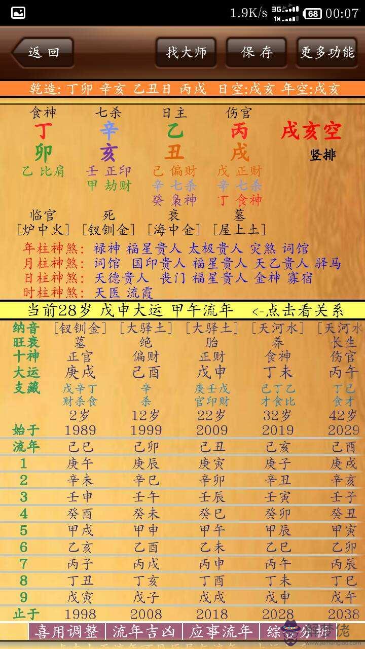 生辰八字喜用神查詢網站推薦