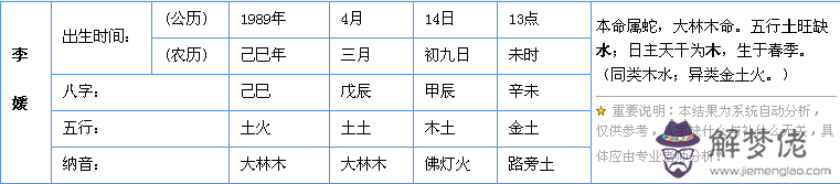 八字缺金缺火多木