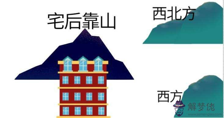 包含段建業八字斷陽宅的詞條