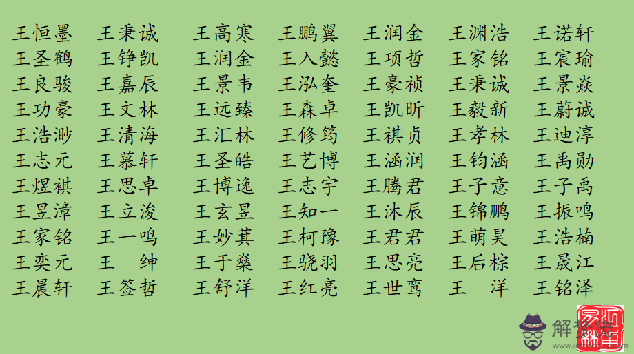 包含名字和生辰八字查詢的詞條