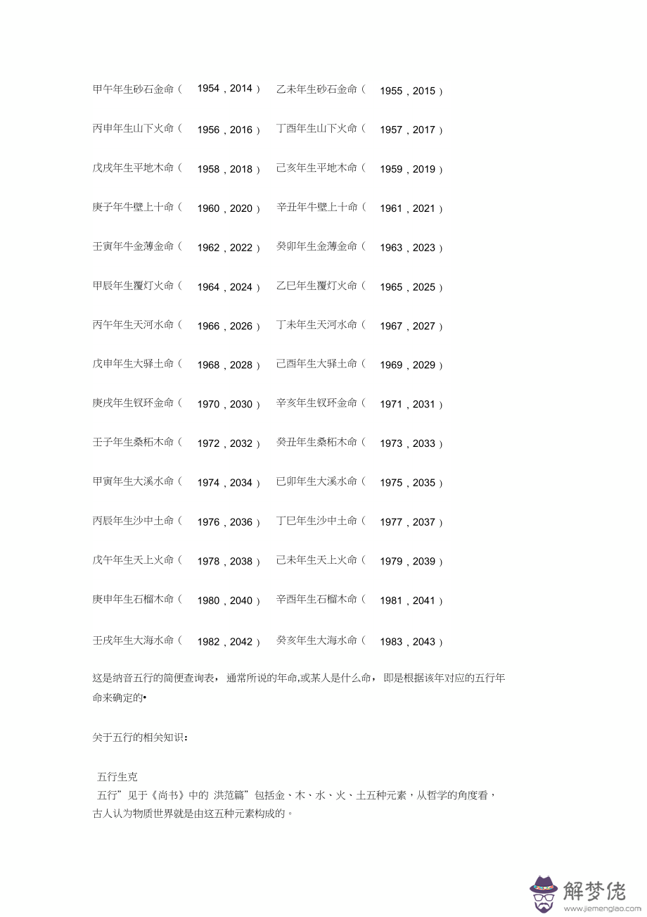 生辰八字五行查詢財運