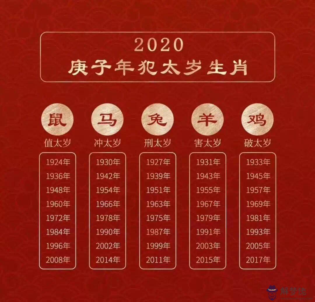 關于欲錢沖三三合來八字打一肖的信息