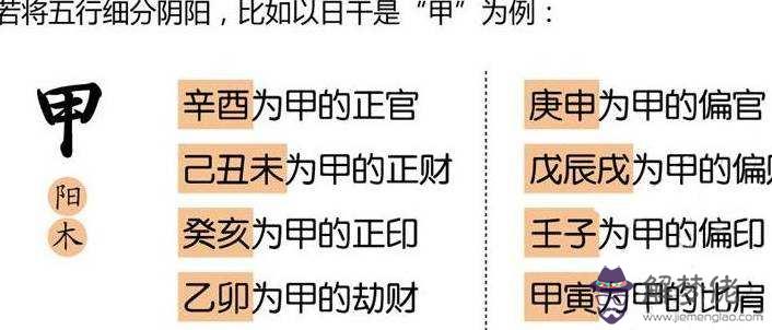 八字能決定人嗎