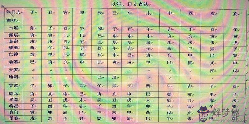 八字德秀好