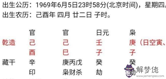 八字斷官職如何