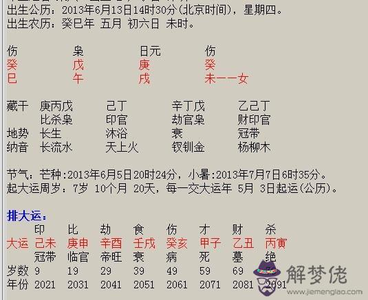 包含查生辰八字缺什麼20的詞條