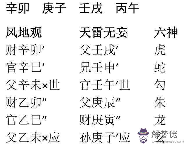 八字是不是不能隨便看