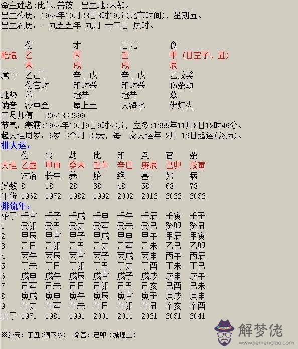 八字胎元查詢表