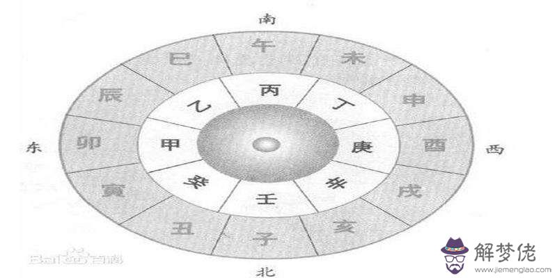 八字四季中的少陰土不生金嗎的簡單介紹