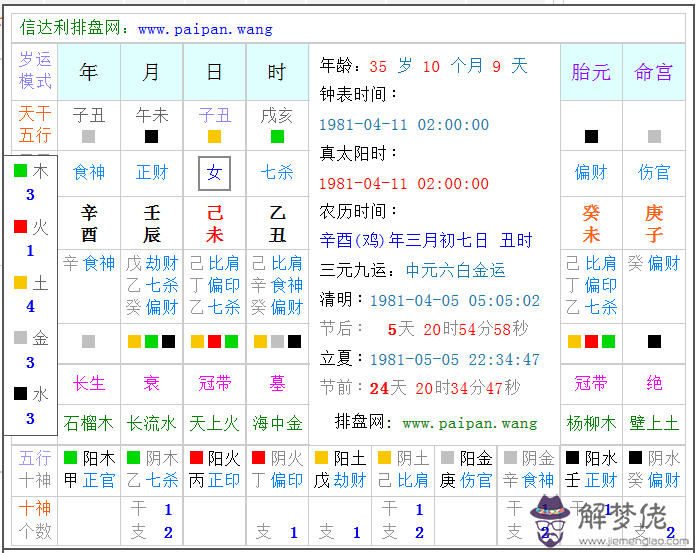 排八字起運的算法