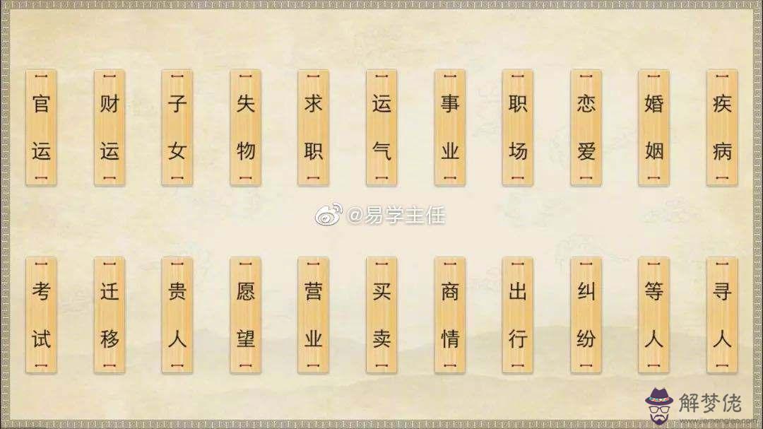 生辰八字測婚姻破解