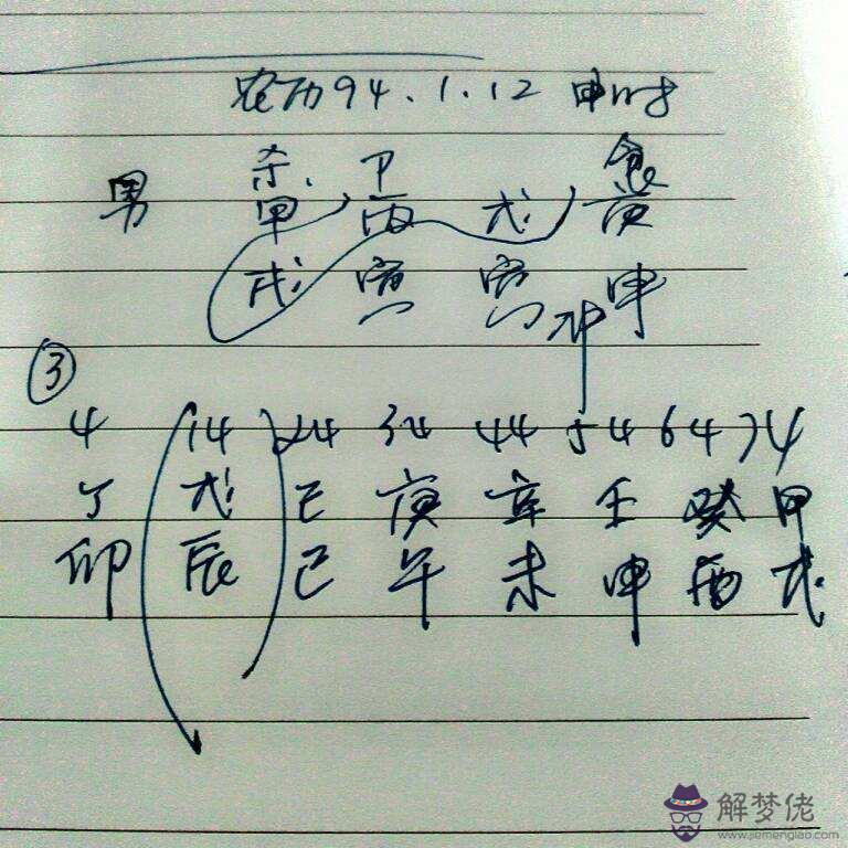 包含生辰八字月日時怎麼查的詞條