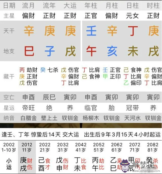 八字算命哪家專業