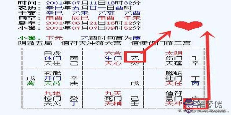 八字起名排盤元亨利貞