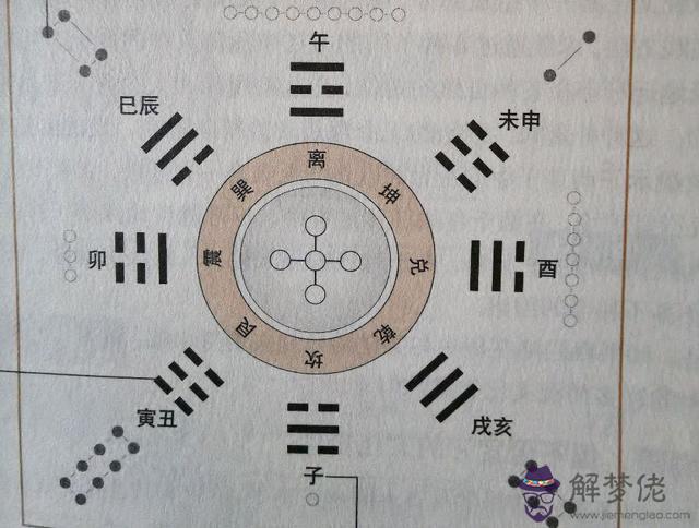 五行八字起名地支藏