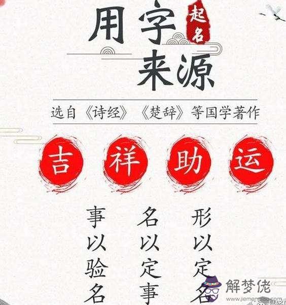 如何查詢八字缺什麼名字