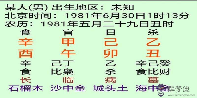 如何查找八字的天乙貴人的簡單介紹