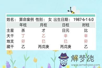 生辰八字命盤查詢免費測算的簡單介紹