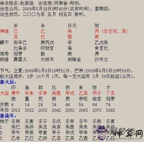 根據生辰八字查詢五行缺什麼意思的簡單介紹