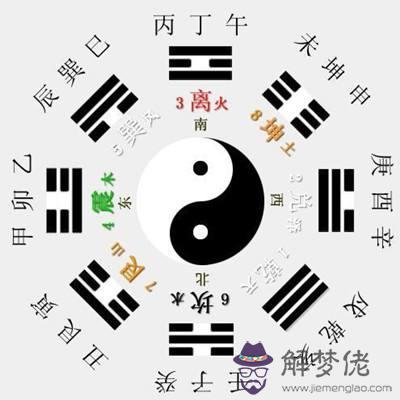 以水木為用神的八字怎麼起名的簡單介紹