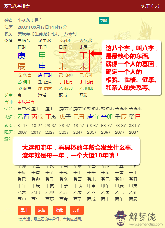 八字排盤一定要用真太陽時嗎的簡單介紹