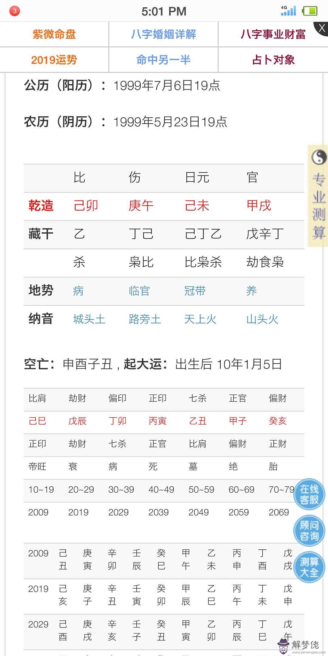 這和個人八字也有很大關系的簡單介紹